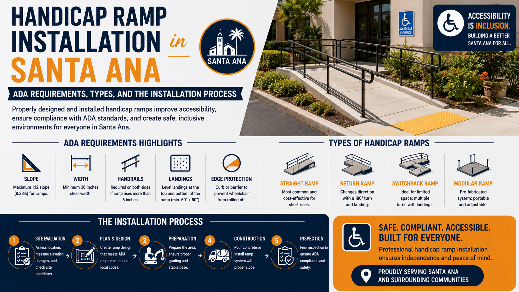Handicap Ramp Installation in Santa Ana: ADA Requirements, Types, and the Installation Process